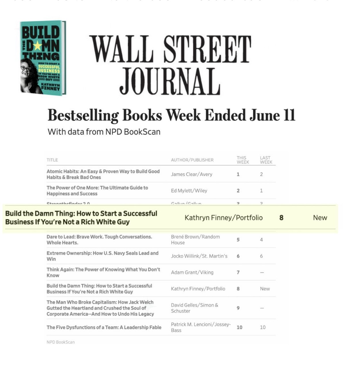 The Wall Street Journal bestseller list featuring Build the Damn Thing