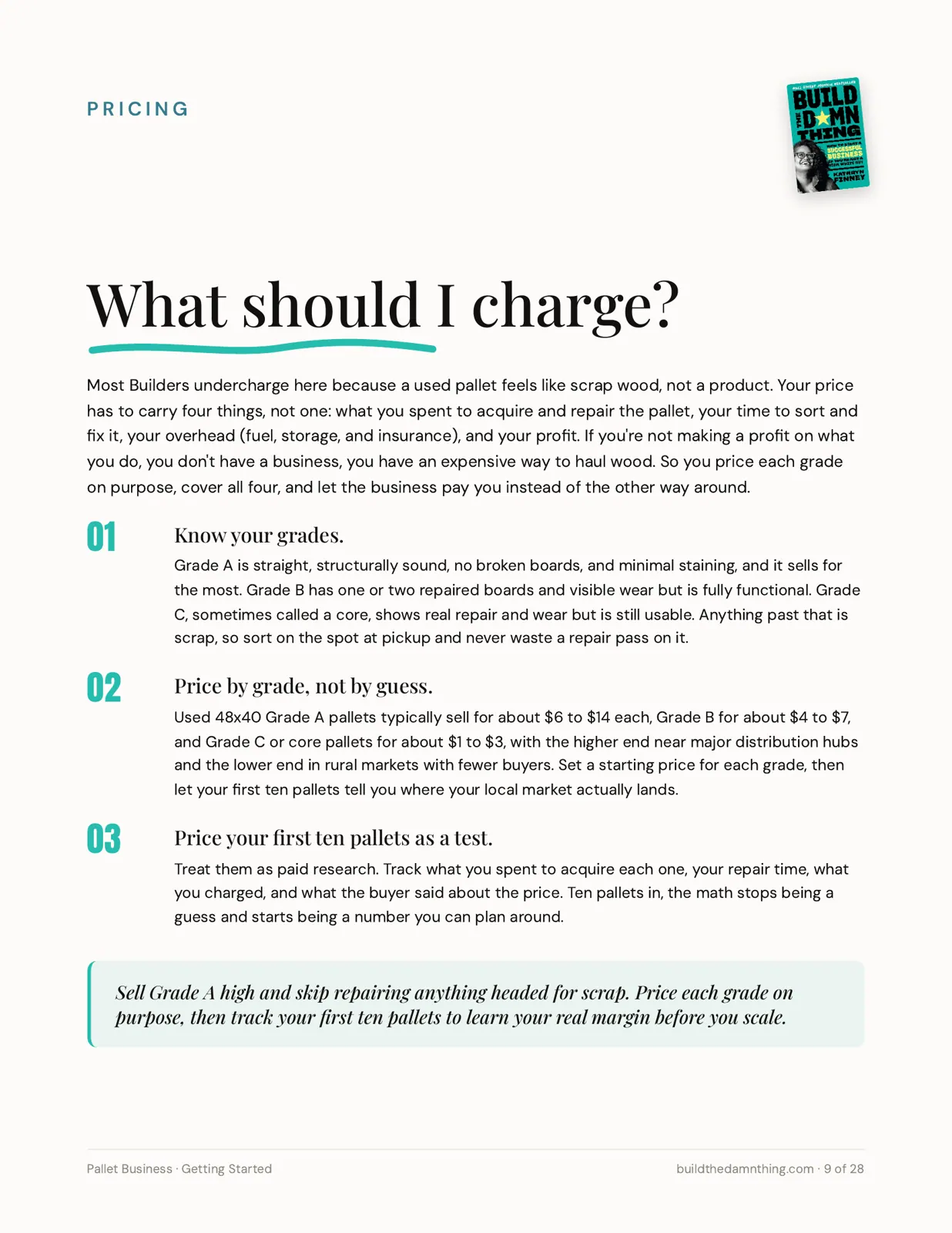 How to Start a Pallet Business in 2026: Pricing model