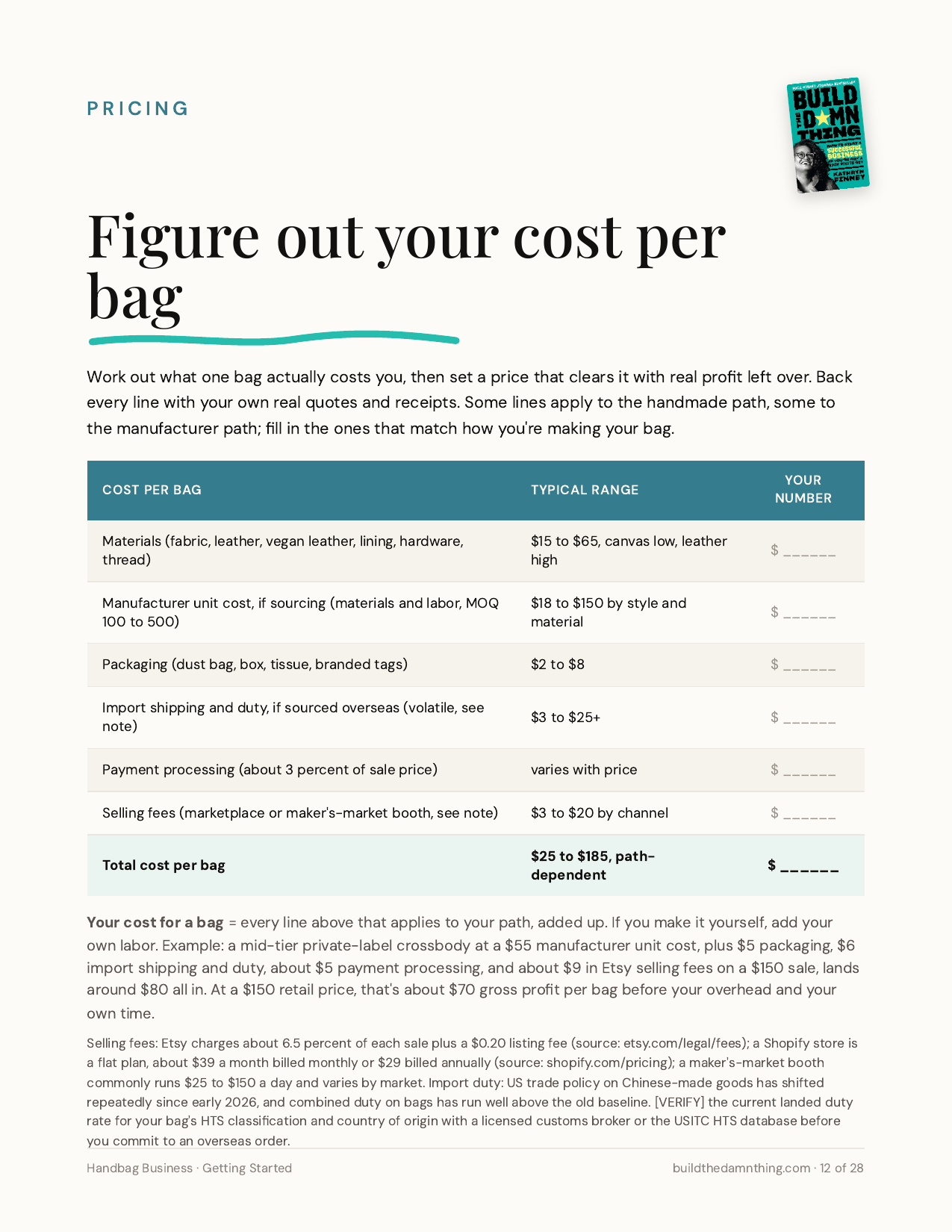 How to Start a Handbag Business in 2026: Cost and margin table