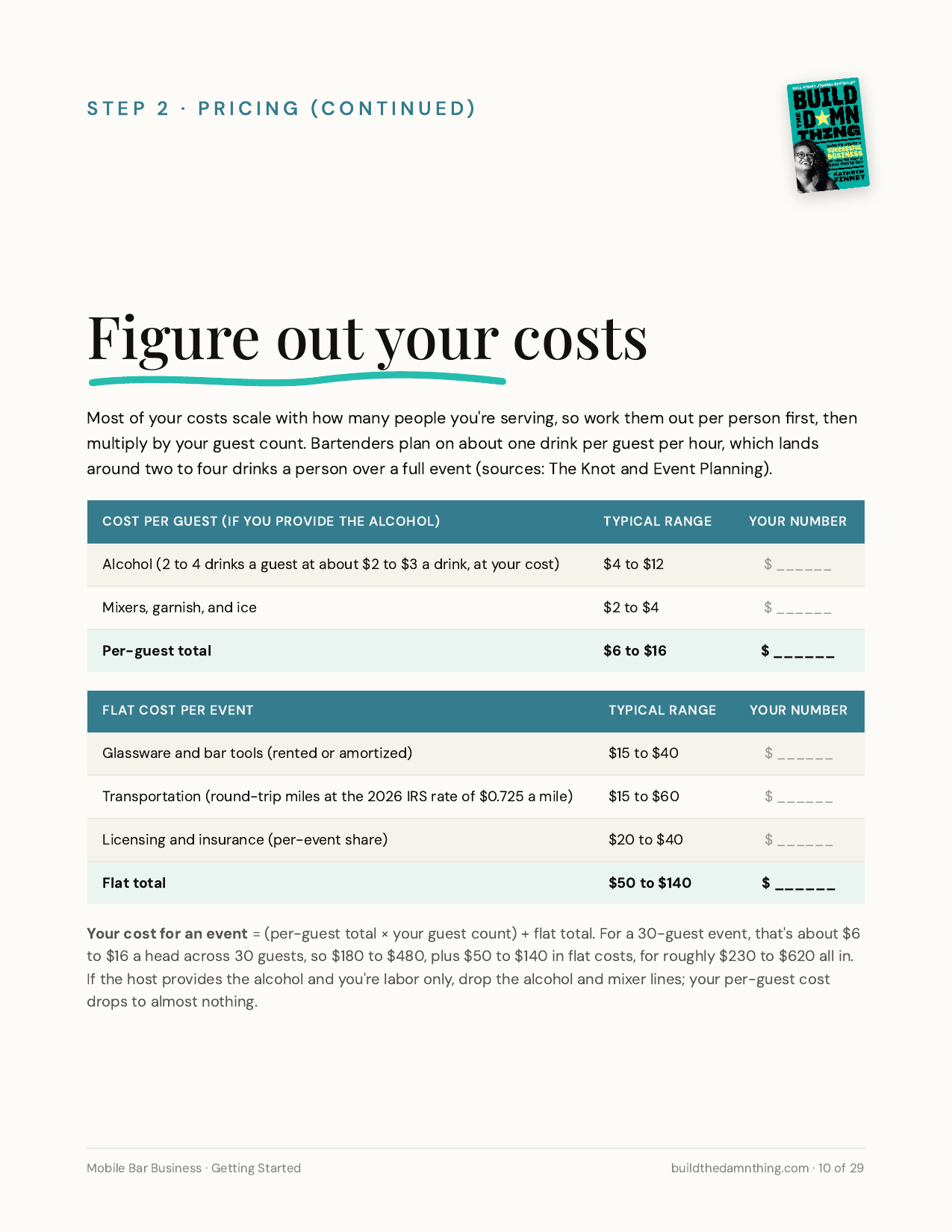 How to Start a Mobile Bar Business in 2026: Pricing model